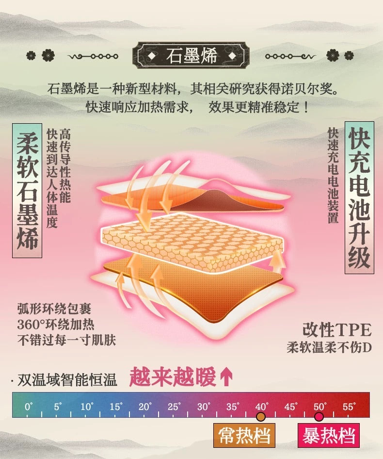 YUU Atsui Musume 5 Miss Warm Hot Hot Girl Forever 5 Heating Strong Vibration Onahole Animation Girl Vagina Sleeve Anime Male Masturbator Sleeve 动漫名器热热娘五代代全自动加热恒温震动石墨烯双温域 三档强震 快充升级 电动飞机杯倒模