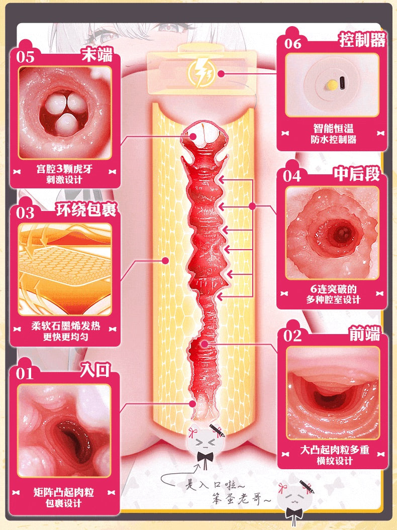 YUU Huya Sister 3rd Ver The 3rd Gap-Toothed Imouto Canine Teeth Sister Heating Onahole Animation Girl Vagina Sleeve Anime Male Masturbator 虎牙妹妹三代高刺激动漫名器加热恒温石墨烯双温域 快充升级 飞机杯倒模