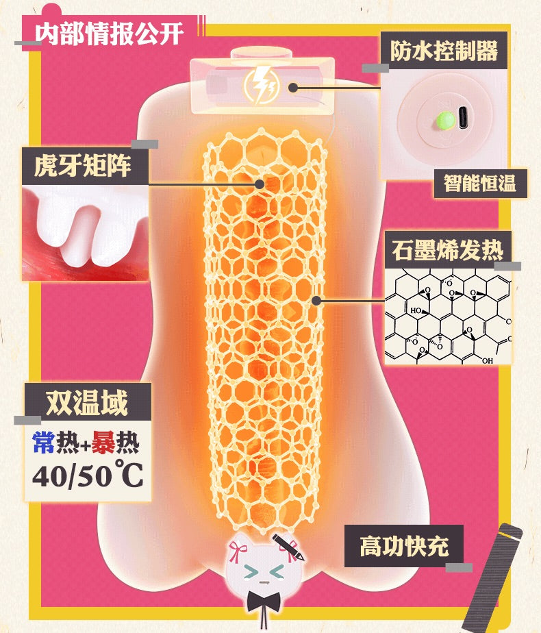 YUU Huya Sister 3rd Ver The 3rd Gap-Toothed Imouto Canine Teeth Sister Heating Onahole Animation Girl Vagina Sleeve Anime Male Masturbator 虎牙妹妹三代高刺激动漫名器加热恒温石墨烯双温域 快充升级 飞机杯倒模