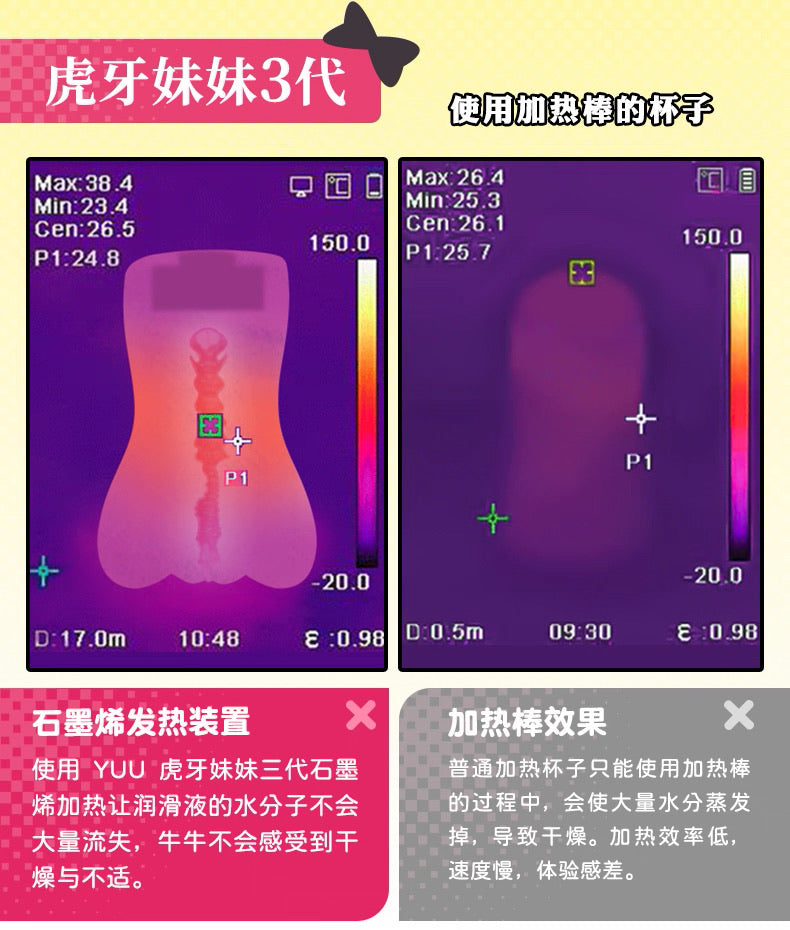 YUU Huya Sister 3rd Ver The 3rd Gap-Toothed Imouto Canine Teeth Sister Heating Onahole Animation Girl Vagina Sleeve Anime Male Masturbator 虎牙妹妹三代高刺激动漫名器加热恒温石墨烯双温域 快充升级 飞机杯倒模